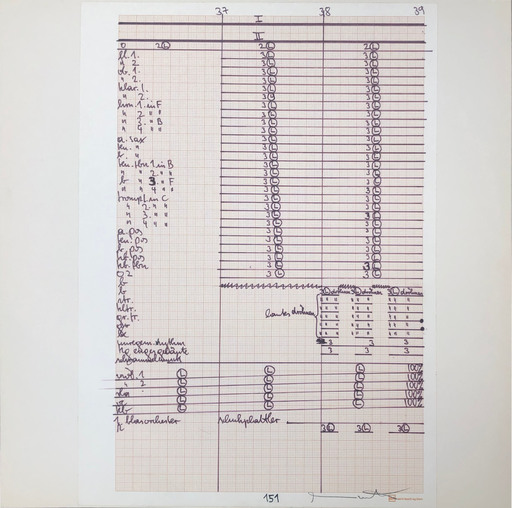 Hermann NITSCH - Dessin-Aquarelle - Original Partitur, Fineliner auf Millimeterpapier, 1984